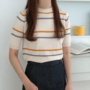 manymore5308