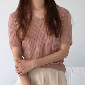 manymore5359